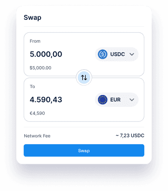 Fiat Off-Ramps feature illustration